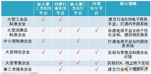 兩化深度融合助力制造企業轉型升級-拓步ERP|ERP系統|ERP軟件|免費ERP系統軟件|免費進銷存軟件|生產管理軟件|文檔管理軟件|倉庫管理軟件|免費下載-深圳拓步軟件公司