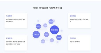 新營銷 新社交 精斗云小程序