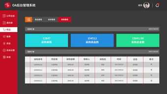 木央商城oa后臺管理系統