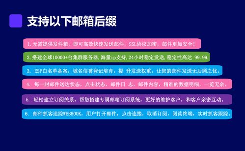 外貿高手找國外客戶常用的工具 得客云全球獲客系統
