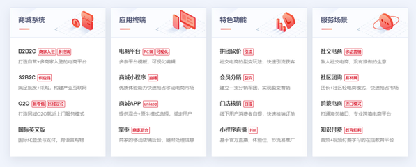 S2b2c新零售商業運營:解析B2C、C2C、O2O