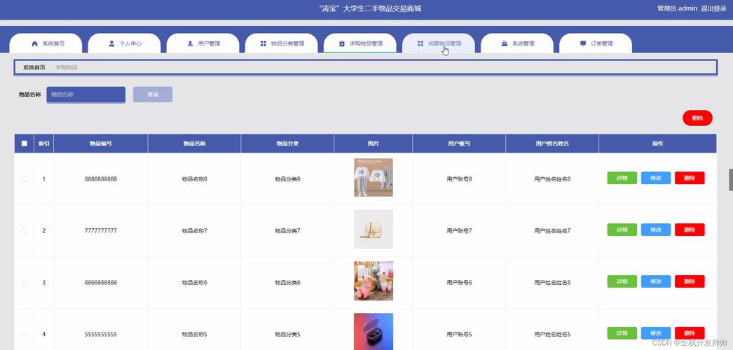 基于java springboot vue實(shí)現(xiàn)的大學(xué)生二手物品交易商城(文末源碼 lw