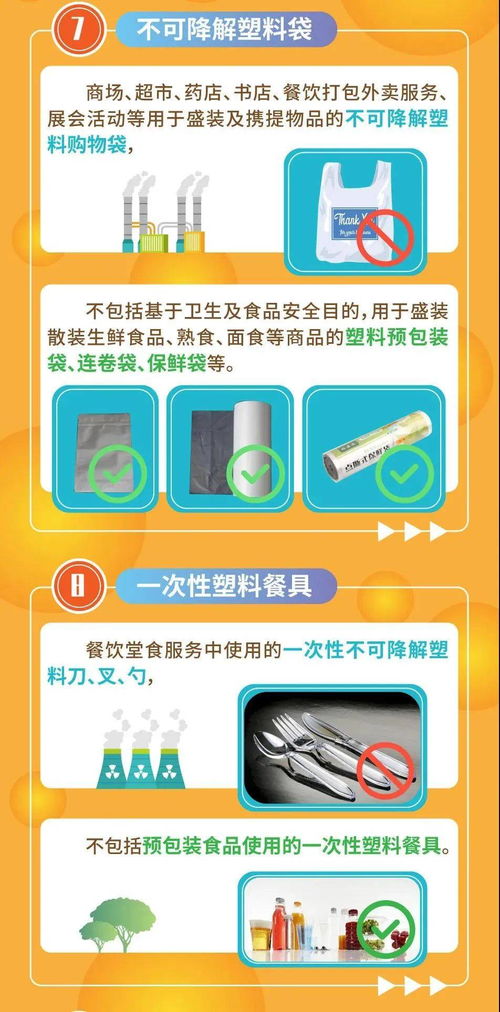 這些塑料制品將禁限 一圖讀懂 相關塑料制品禁限管理細化標準 2020年版