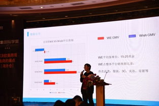 連接世界的通道,順豐強勢布局海外倉