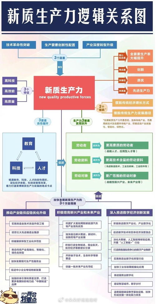 做這個,你就不能有良心 瞄準中老年女性的線上護膚品銷售公司