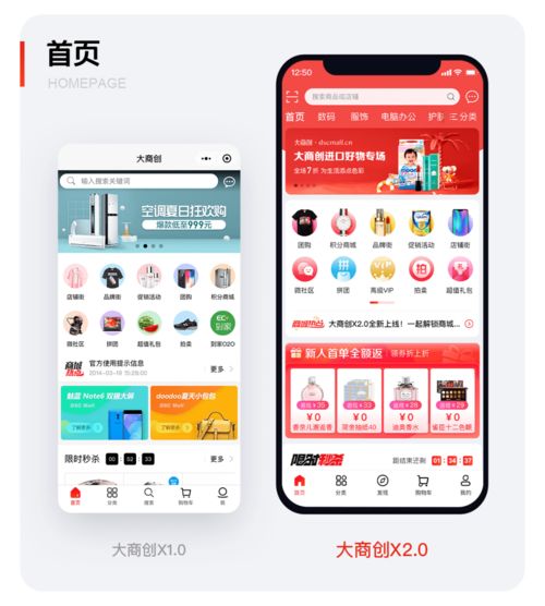 紅色授權風暴 大商創商城系統開啟免費送授權