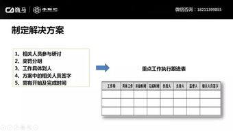 單店盈利能力沒做好,別談加盟系統
