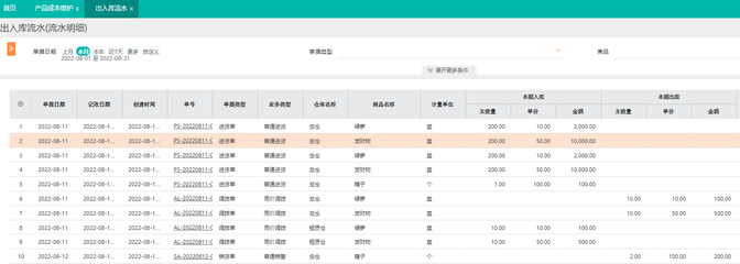 b2c電商系統設計