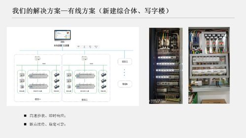 學校公寓 商場 物業如何實現遠程抄表 宿舍水電抄表系統