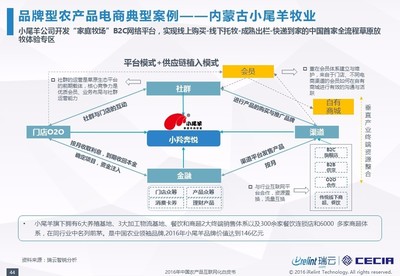 2016年中國農產品互聯網化白皮書--全農業概述_科技_網