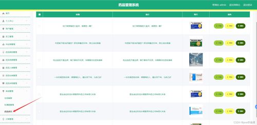 基于java springboot vue elementui藥品商城采購系統詳細設計實現
