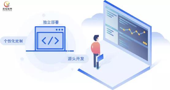 社區(qū)團購商城系統(tǒng)哪家靠譜 根據(jù)這幾個方面選擇準沒錯