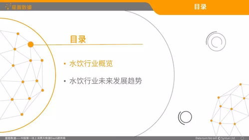 2018年q1中國水飲b2c電商市場分析報告