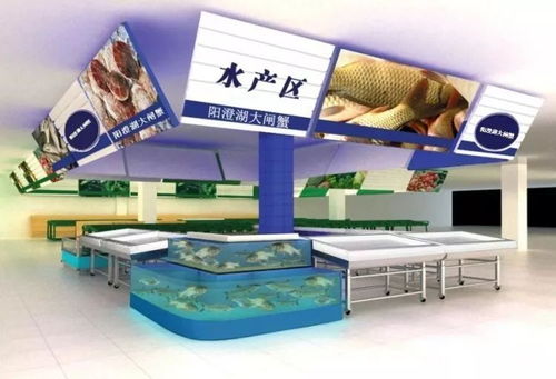 水產將成為超市經營下一個高成長高品類