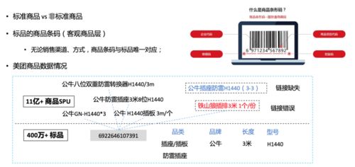 美團商品知識圖譜的構建及應用