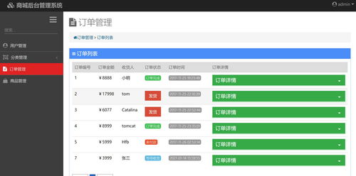 spring boot springdata jpa thymeleaf mysql在線商城 帶后臺管理系統