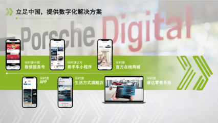 保時捷“加電”提速,我和她的距離竟只剩半年