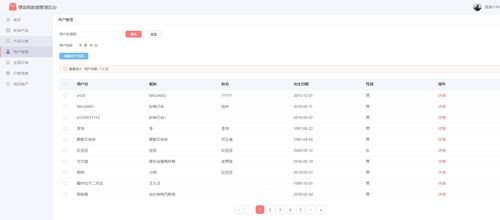 便宜購商城管理系統 springboot jsp 支付寶 echarts