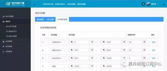 無人店落戶重慶!看“一七閃店”怎樣從SaaS做到無人便利店_科技_網