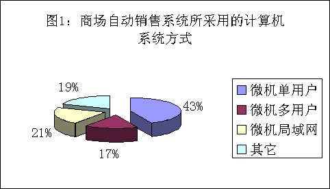 便攜式數(shù)據(jù)采集器應(yīng)用現(xiàn)狀及分析
