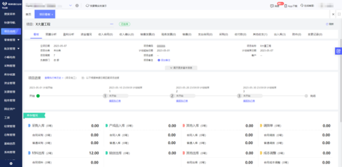 b2c電商哪個系統(tǒng)好用