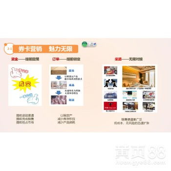 【上海堅果禮盒提貨券掃碼自助兌換系統服務商】- 
