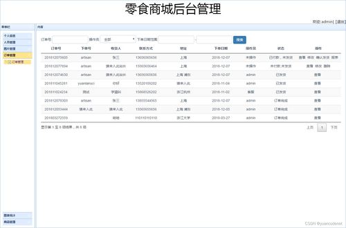 jsp ssm mysql實現的零食商城系統源碼 運行教程 參考論文 開題報告