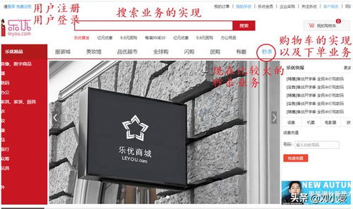 laravel 圖片本地 實現前臺訪問 搭建商城前臺門戶系統