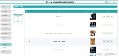 計算機畢業設計springboot基于spring 協同過濾推薦算法的電影周邊商城系統177o59