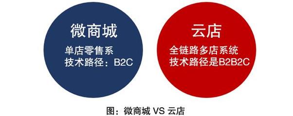 2021年營銷數字化展望,麥肯錫:這類人才缺口高達19萬
