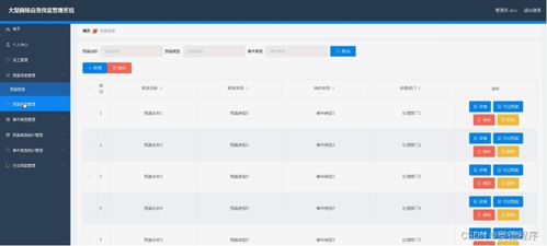 java php node.js python大型商場應急預案管理系統