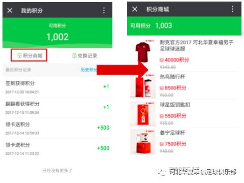 幸福商城 會員積分系統全新上線 更多專屬福利等你領取