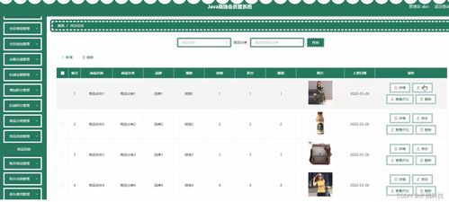 ssmjava商場會員管系統ni54q 應對計算機畢業設計困難的解決方案