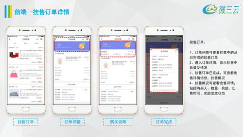 畜牧業寄售系統,掛售系統源碼,掛售寄售系統開發