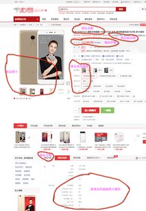 電商后臺商品管理系統的基本功能模塊
