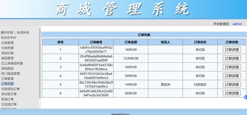 基于ssm的網上購物商城系統