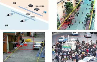 三大場景助力智慧城市 烽火 城市大腦 讓城市 智能思考